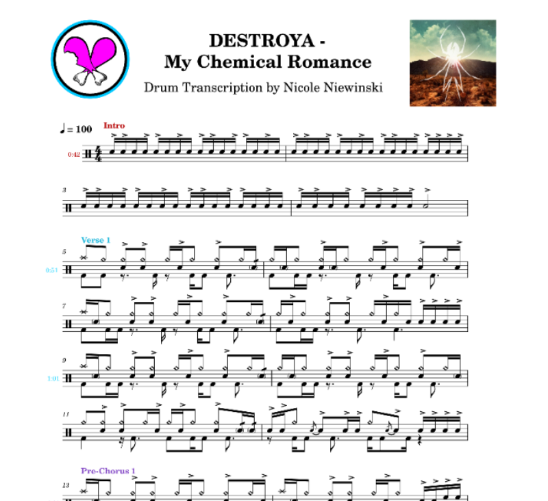 DESTROYA - My Chemical Romance Drum Tab + Tracks