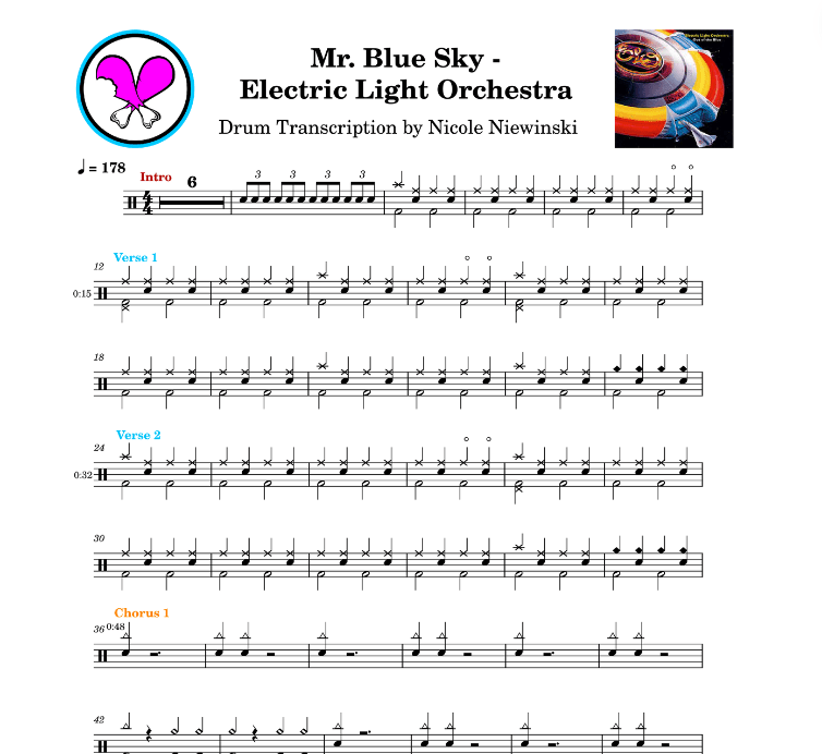 Preview of sheet music transcription for a drum set, showing the detailed notations and rhythms of the popular song Mr. Blue Sky by electric light orchestra (ELO), ideal for drummers looking to learn and practice accurate drum patterns.