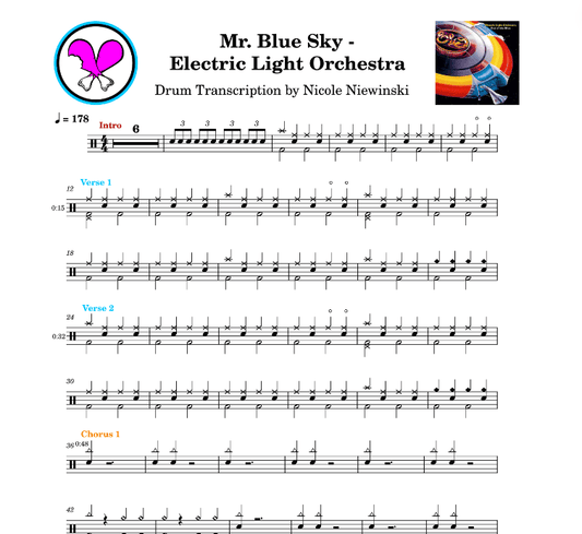 Preview of sheet music transcription for a drum set, showing the detailed notations and rhythms of the popular song Mr. Blue Sky by electric light orchestra (ELO), ideal for drummers looking to learn and practice accurate drum patterns.
