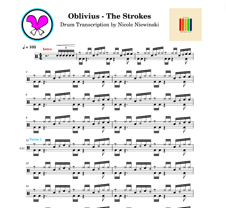 Preview of sheet music transcription for a drum set, showing the detailed notations and rhythms of the popular song OBLIVIUS by the strokes, ideal for drummers looking to learn and practice accurate drum patterns.