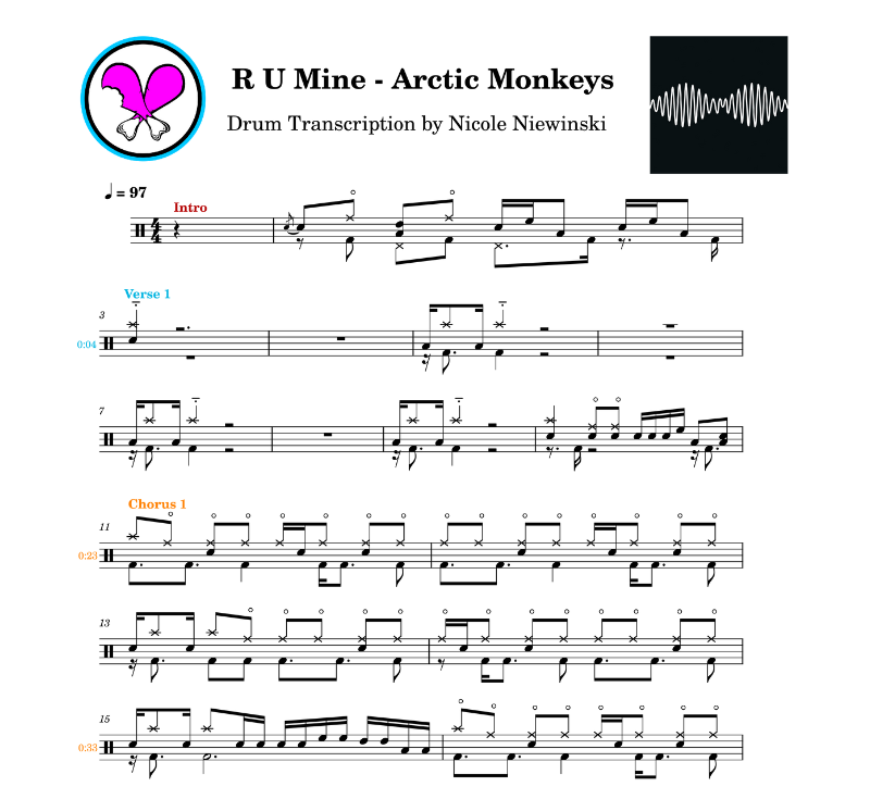 R U Mine - Arctic Monkeys Drum Tab + Tracks