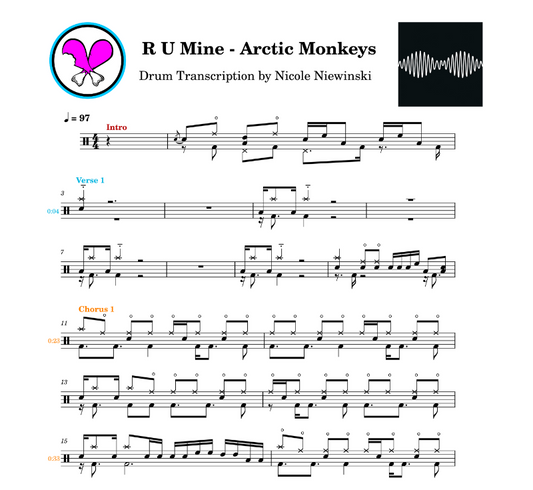 R U Mine - Arctic Monkeys Drum Tab + Tracks