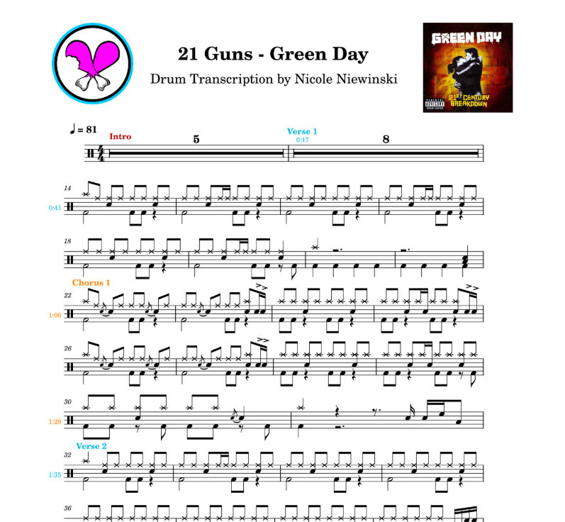 Preview of sheet music transcription for a drum set, showing the detailed notations and rhythms of how to play the beginner drum song 21 guns on drums by green day (tre cool, 21st century breakdown), ideal for drummers looking to learn and practice accurate drumming patterns.