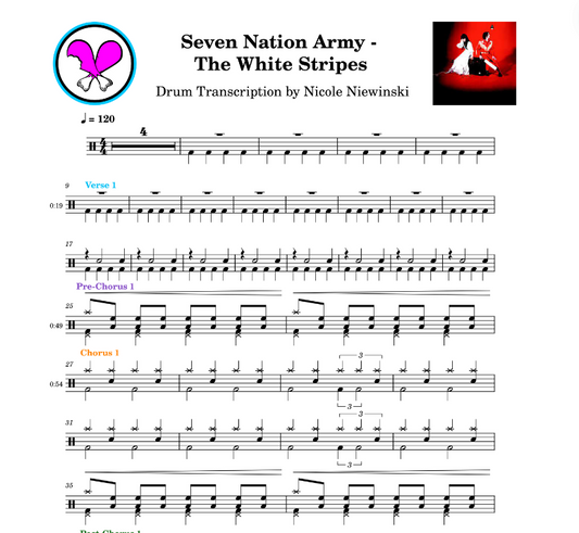 Preview of sheet music transcription for a drum set, showing the detailed notations and rhythms of seven nation army by the white stripes (megan white), ideal for drummers looking to learn and practice accurate drum patterns.