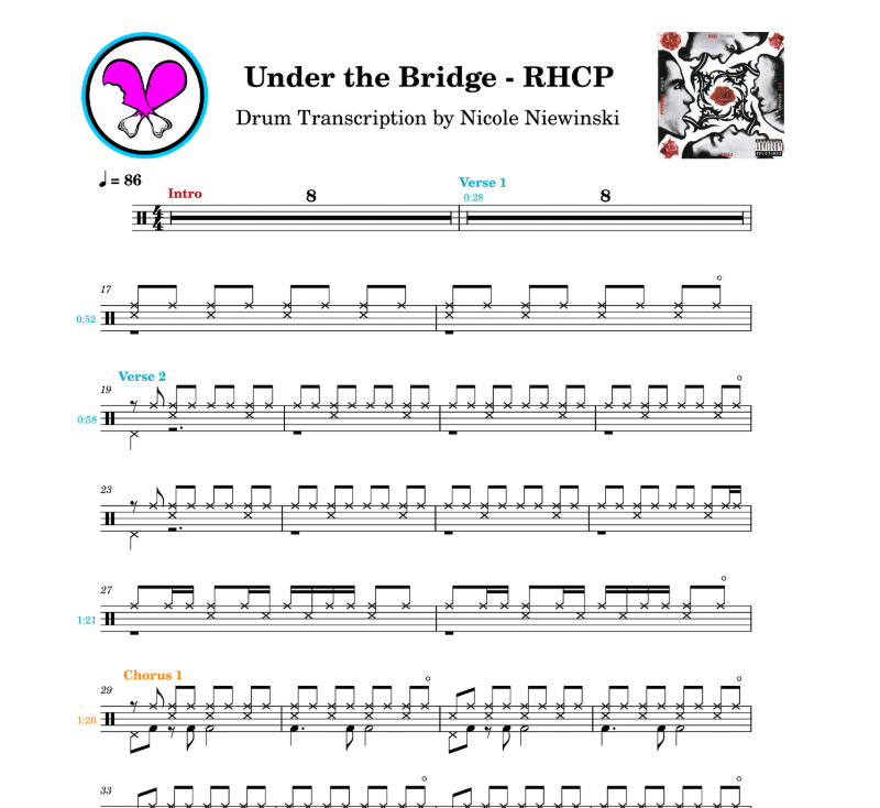 Preview of sheet music transcription for a drum set, showing the detailed notations and rhythms of how to play under the bridge on drums by the red hot chili peppers (rhcp - chad smith), ideal for drummers looking to learn and practice accurate drum patterns.