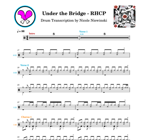 Preview of sheet music transcription for a drum set, showing the detailed notations and rhythms of how to play under the bridge on drums by the red hot chili peppers (rhcp - chad smith), ideal for drummers looking to learn and practice accurate drum patterns.