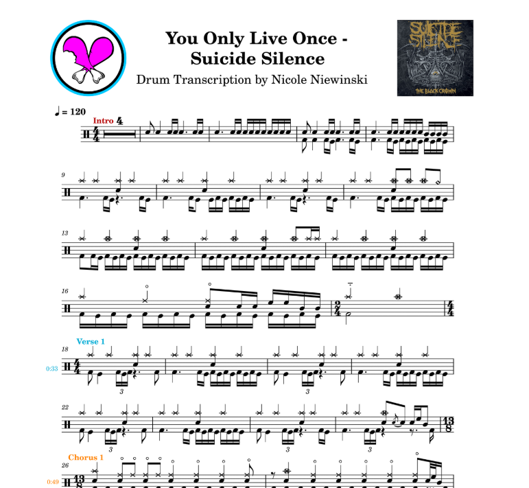Preview of sheet music transcription for a drum set, showing the detailed notations and rhythms of You only live once by suicide silence, ideal for drummers looking to learn and practice accurate drum patterns.