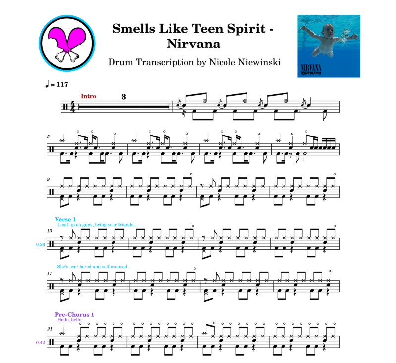 Preview of sheet music transcription for a drum set, showing the detailed notations and rhythms of how to play Smells like teen spirit by nirvana on drums, ideal for beginner drummers looking to learn and practice accurate drum patterns.