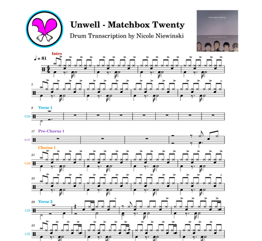 Preview of sheet music transcription for a drum set, showing the detailed notations and rhythms of how to play the popular song unwell by matchbox twenty, ideal for drummers looking to learn and practice accurate drum patterns.
