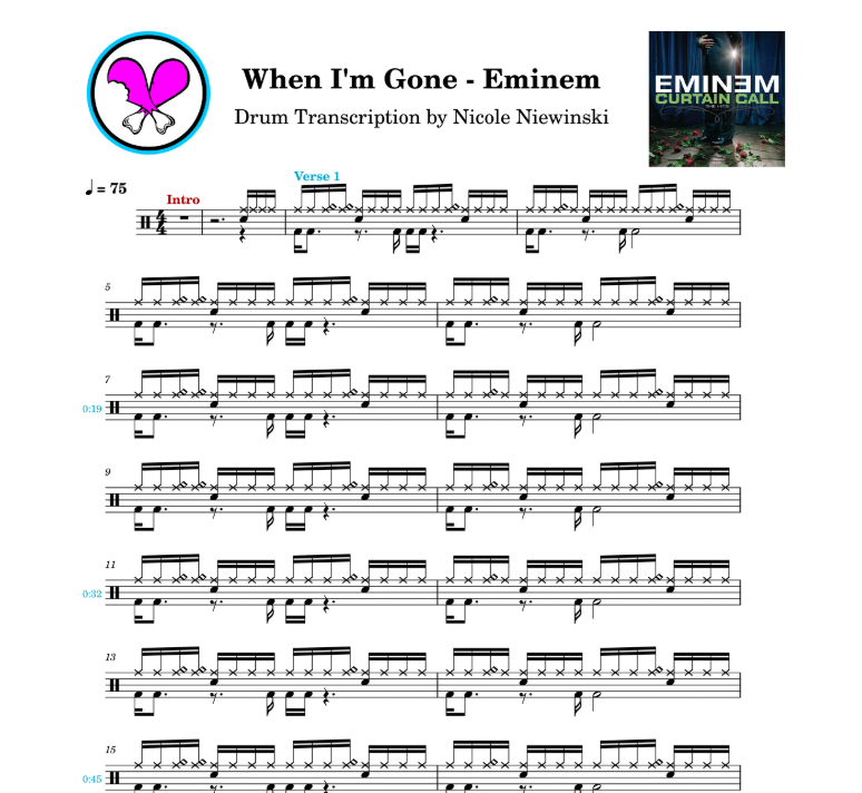 Preview of sheet music transcription for a drum set, showing the detailed notations and rhythms of how to play when i'm gone by eminem on drums, ideal for beginner drummers looking to learn and practice accurate drum patterns.