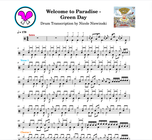 Preview of sheet music transcription for a drum set, showing the detailed notations and rhythms of welcome to paradise by green day (tre cool), ideal for drummers looking to learn and practice accurate drum patterns.