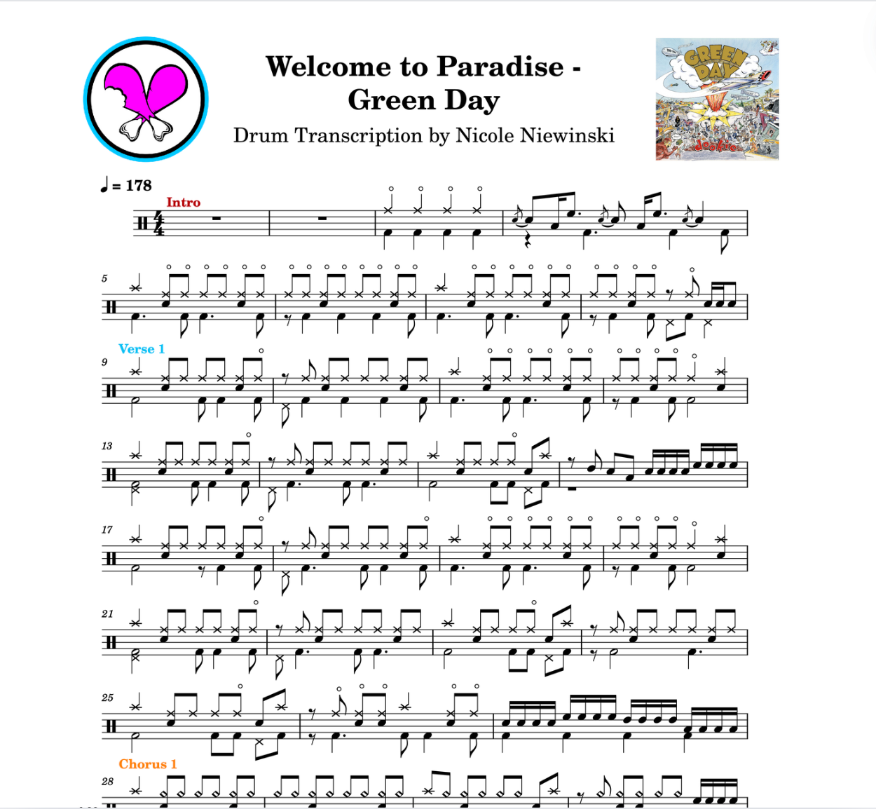Preview of sheet music transcription for a drum set, showing the detailed notations and rhythms of welcome to paradise by green day (tre cool), ideal for drummers looking to learn and practice accurate drum patterns.