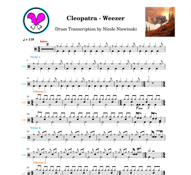 Preview of the sheet music transcription showing the detailed notations and rhythms of how to play the beginner/advanced drum song cleopatra (weezer), ideal for drummers looking to learn and practice accurate drum patterns.