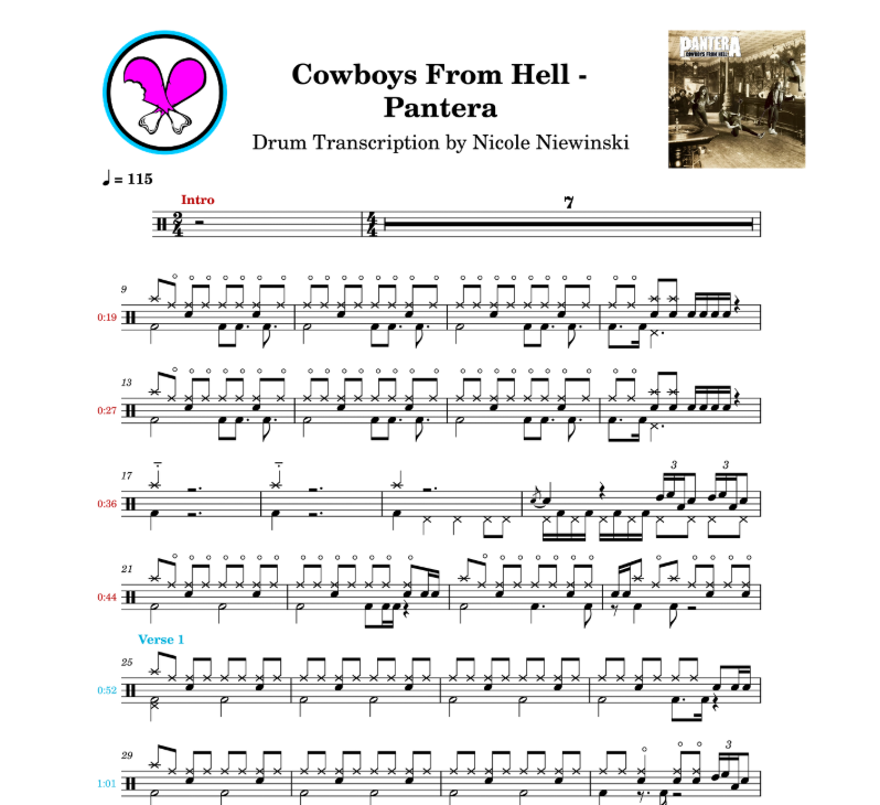 Preview of the sheet music transcription showing the detailed notations and rhythms of how to play the beginner drum song cowboys from hell (pantera, vinnie paul), ideal for drummers looking to learn and practice accurate drum patterns.