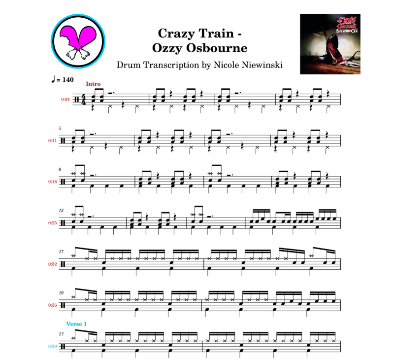 Preview of the sheet music transcription showing the detailed notations and rhythms of how to play the beginner drum song crazy train (ozzy osbourne), ideal for drummers looking to learn and practice accurate drum patterns.