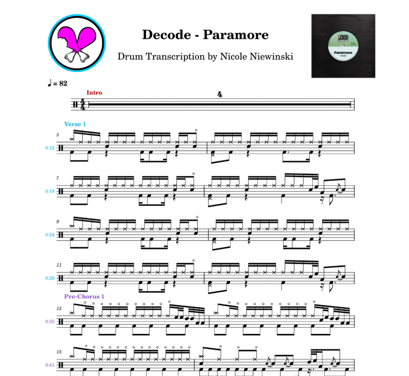 Preview of the sheet music transcription showing the detailed notations and rhythms of how to play the beginner/advanced drum song decode (paramore, twilight), ideal for drummers looking to learn and practice accurate drum patterns.