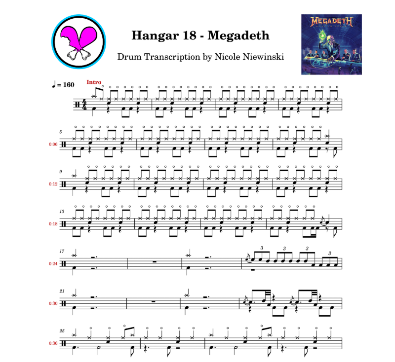 Preview of the sheet music transcription showing the detailed notations and rhythms of how to play the beginner drum song hangar 18 (megadeth, Dirk Verbeuren, rust in peace), ideal for drummers looking to learn and practice accurate drum patterns.