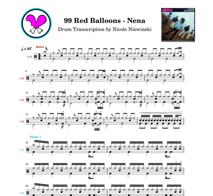 Preview of the sheet music transcription showing the detailed notations and rhythms of how to play the beginner drum song 99 red balloons on drums by nena, ideal for drummers looking to learn and practice accurate drum patterns.