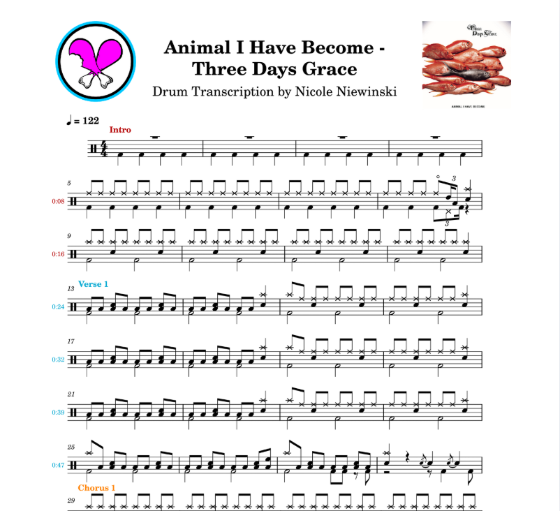 Preview of the sheet music transcription showing the detailed notations and rhythms of how to play the beginner drum song animal i have become (Neil Sanderson), ideal for drummers looking to learn and practice accurate drum patterns.