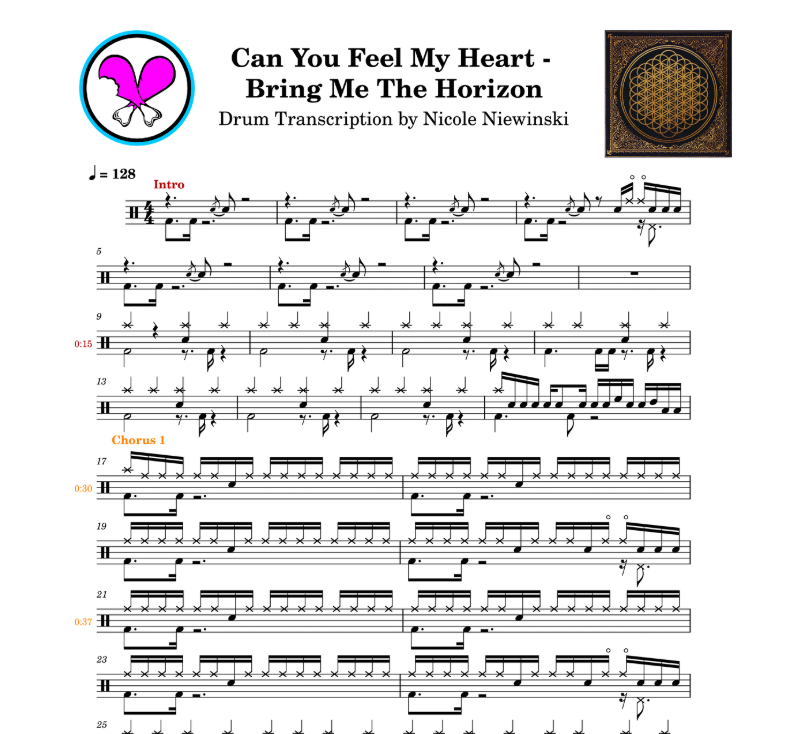 Preview of the sheet music transcription showing the detailed notations and rhythms of how to play the beginner drum song can you feel my heart on drums by bring me the horizon, ideal for drummers looking to learn and practice accurate drum patterns.