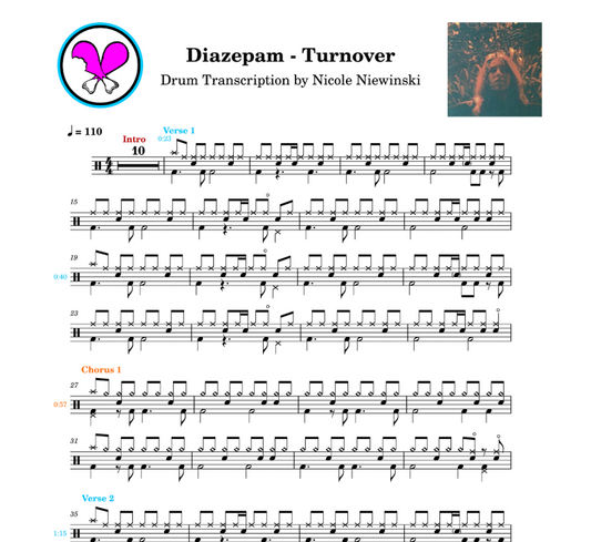 Preview of the sheet music transcription showing the detailed notations and rhythms of how to play the beginner drum song diazepam by turnover, ideal for drummers looking to learn and practice accurate drum patterns.