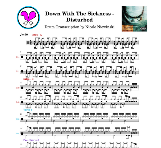 Preview of the sheet music transcription showing the detailed notations and rhythms of how to play the beginner drum song down with the sickness by disturbed (Mike Wengren), ideal for drummers looking to learn and practice accurate drum patterns.