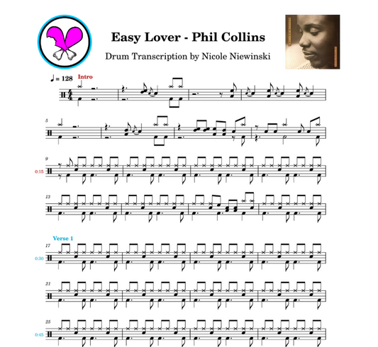 Preview of the sheet music transcription showing the detailed notations and rhythms of how to play the beginner drum song easy lover on drums by philip bailey and phil collins, ideal for drummers looking to learn and practice accurate drum patterns.