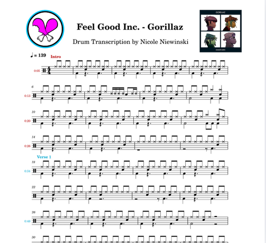 Preview of the sheet music transcription showing the detailed notations and rhythms of how to play the beginner drum song feel good inc on drums by gorillaz, ideal for drummers looking to learn and practice accurate drum patterns.
