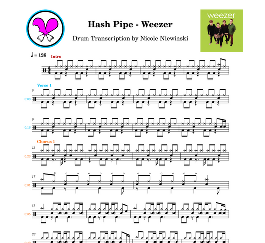 Preview of the sheet music transcription showing the detailed notations and rhythms of how to play the beginner drum song hash pipe by weezer, ideal for drummers looking to learn and practice accurate drum patterns.