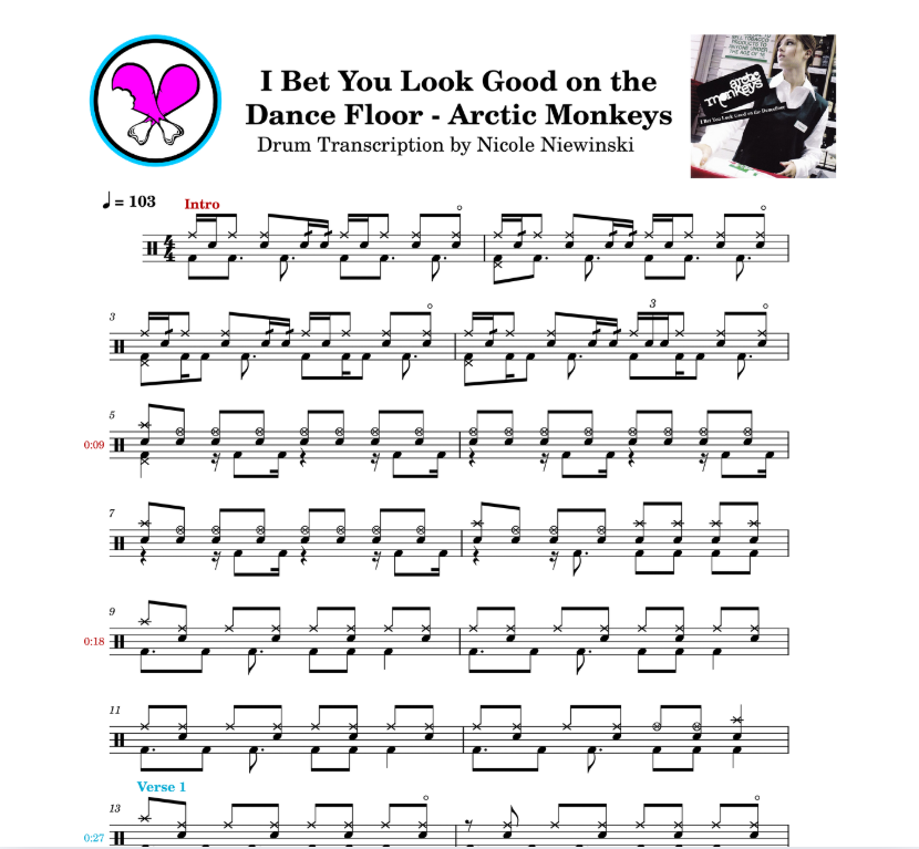 Preview of sheet music transcription for a drum set, showing the detailed notations and rhythms of how to play the popular song i bet you look good on the dance floor on drums by the arctic monkeys (matt helders), ideal for drummers looking to learn and practice accurate drum patterns.