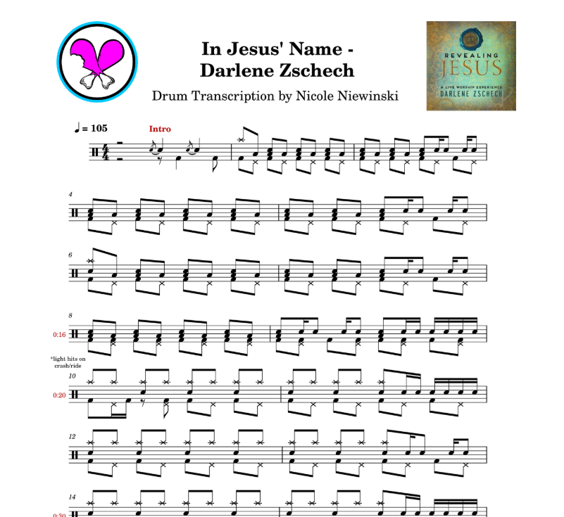 Preview of the sheet music transcription showing the detailed notations and rhythms of how to play the beginner gospel/worship drum song in jesus' name on drums by darlene zschech, ideal for drummers looking to learn and practice accurate drum patterns.