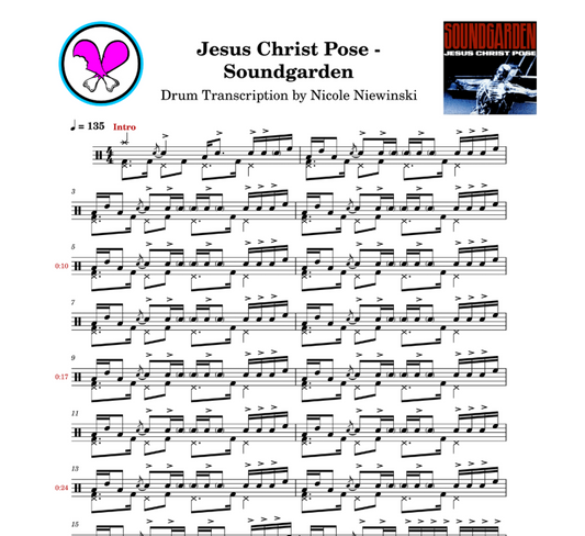 Preview of the sheet music transcription showing the detailed notations and rhythms of how to play the beginner drum song jesus christ pose by soundgarden (matt cameron), ideal for drummers looking to learn and practice accurate drum patterns.