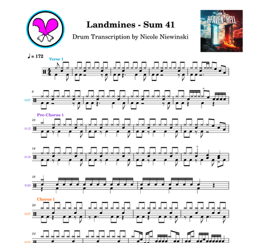 Preview of the sheet music transcription showing the detailed notations and rhythms of how to play the beginner drum song landmines by sum 41, ideal for drummers looking to learn and practice accurate drum patterns.