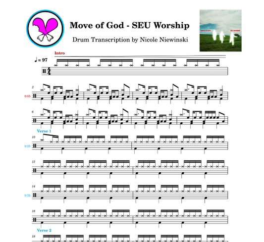 Preview of the sheet music transcription showing the detailed notations and rhythms of how to play the beginner drum song move of god on drums by seu worship, ideal for drummers looking to learn and practice accurate drum patterns.
