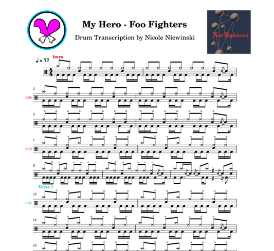 Preview of the sheet music transcription showing the detailed notations and rhythms of how to play the beginner drum song my hero by the foo fighters (taylor hawkins, dave grohl), ideal for drummers looking to learn and practice accurate drum patterns.