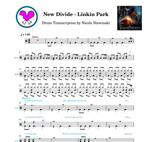 Preview of sheet music transcription for a drum set, showing how to play the detailed notations and rhythms of the popular song featured in the transformers movies New Divide by Linkin Park, ideal for beginner drummers looking to learn and practice accurate drum patterns. How to play New Divide by linkin park free drum lesson with tab