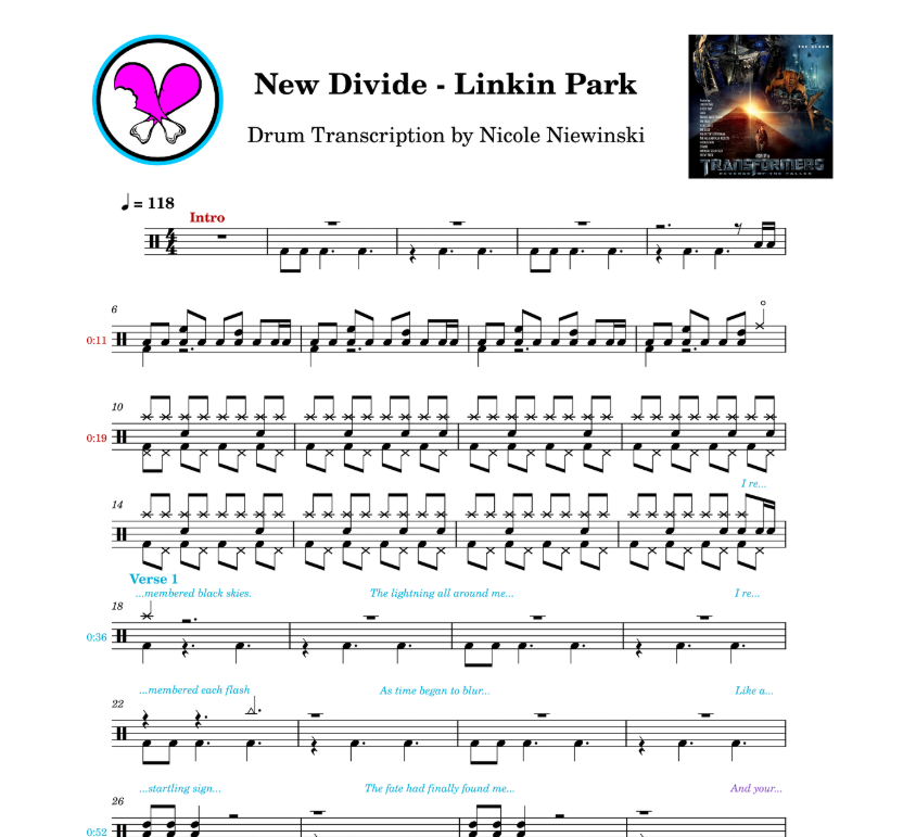Preview of sheet music transcription for a drum set, showing how to play the detailed notations and rhythms of the popular song featured in the transformers movies New Divide by Linkin Park, ideal for beginner drummers looking to learn and practice accurate drum patterns. How to play New Divide by linkin park free drum lesson with tab