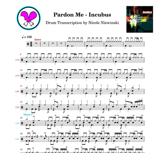 Preview of the sheet music transcription showing the detailed notations and rhythms of how to play the beginner drum song pardon me by incubus, ideal for drummers looking to learn and practice accurate drum patterns.