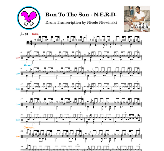 Preview of the sheet music transcription showing the detailed notations and rhythms of how to play the beginner drum song run to the sun by N.E.R.D. (in search of...), ideal for drummers looking to learn and practice accurate drum patterns.