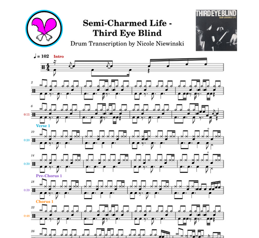 Preview of the sheet music transcription showing the detailed notations and rhythms of how to play the beginner drum song semi-charmed life by third eye blind, ideal for drummers looking to learn and practice accurate drum patterns.