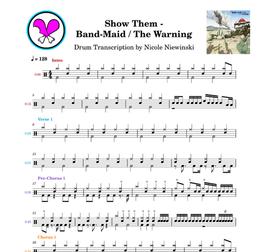 Preview of the sheet music transcription showing the detailed notations and rhythms of how to play the beginner drum song show them by band-maid and the warning, ideal for drummers looking to learn and practice accurate drum patterns.