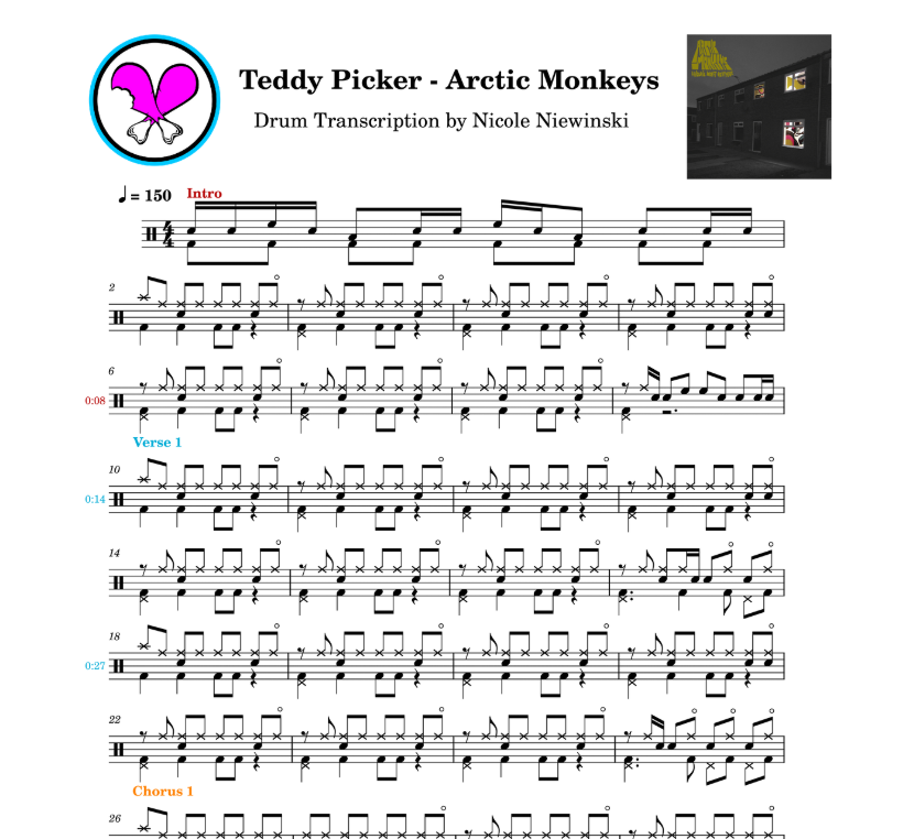 Preview of sheet music transcription for a drum set, showing the detailed notations and rhythms of how to play the popular song teddy picker by the arctic monkeys on drums (matt helders, favorite worst nightmare), ideal for drummers looking to learn and practice accurate drum patterns.