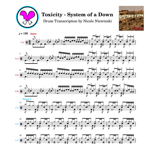 Preview of the sheet music transcription showing the detailed notations and rhythms of how to play the beginner drum song toxicity by system of a down (toxicity, John Dolmayan, SOAD), ideal for drummers looking to learn and practice accurate drum patterns.