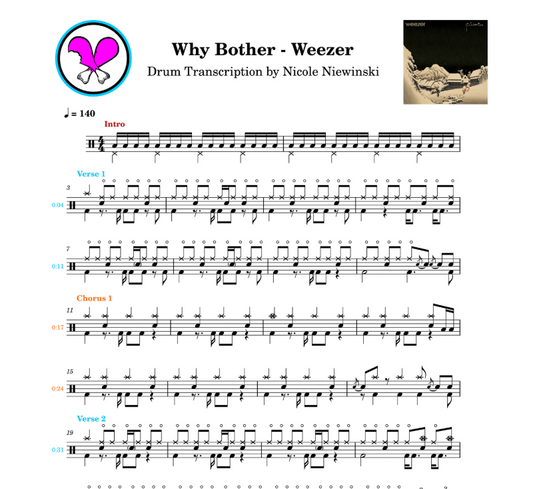 Preview of the sheet music transcription showing the detailed notations and rhythms of how to play the beginner drum song why bother by weezer (Pinkerton, patrick wilson), ideal for drummers looking to learn and practice accurate drum patterns.