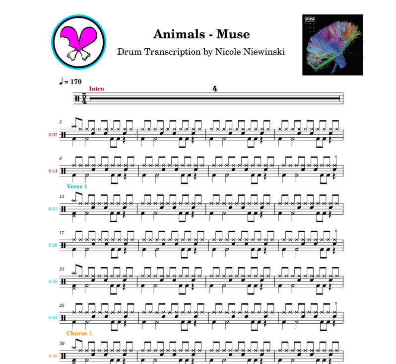 Preview of the sheet music transcription showing the detailed notations and rhythms of how to play the beginner drum song animals by muse (dominic howard), ideal for drummers looking to learn and practice accurate drum patterns.