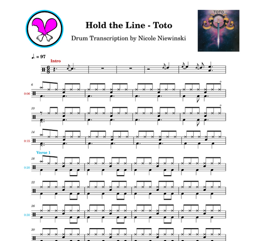 Preview of the sheet music transcription showing the detailed notations and rhythms of how to play the beginner drum song hold the line on drums by toto, ideal for drummers looking to learn and practice accurate drum patterns.