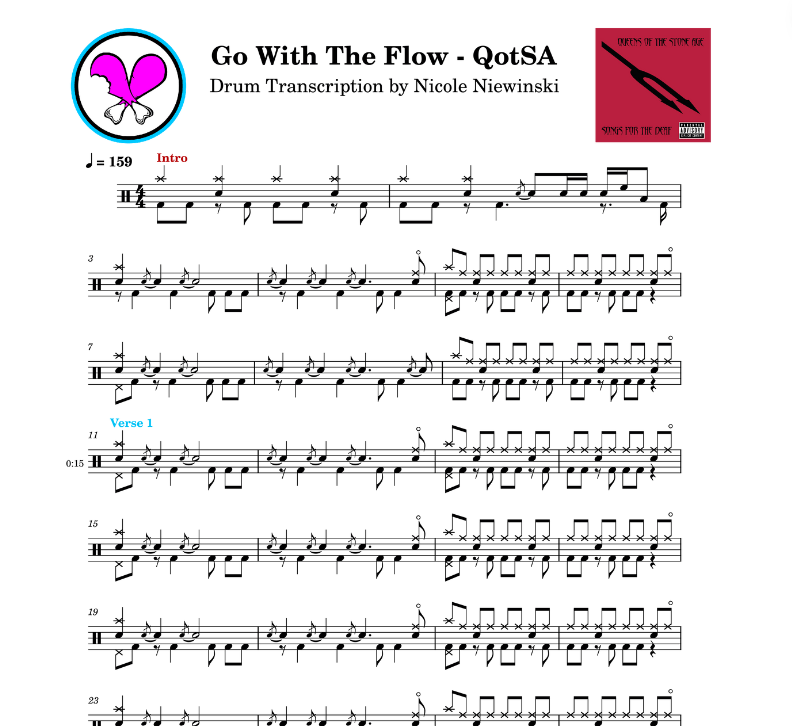 Preview of sheet music transcription for a drum set, showing the detailed notations and rhythms of the popular song go with the flow by queens of the stone age (QotSA, songs for the deaf), ideal for drummers looking to learn and practice accurate drum patterns.