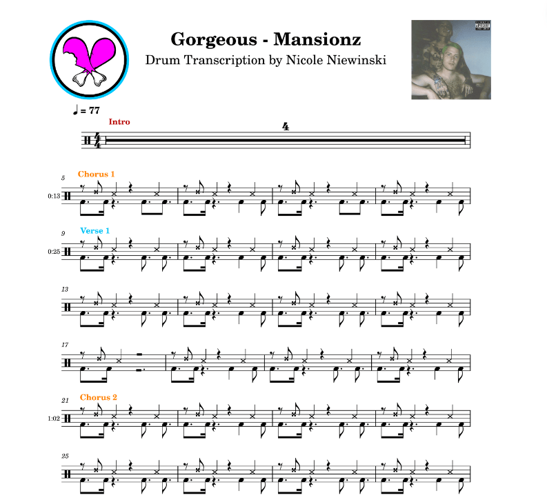 Preview of sheet music transcription for a drum set, showing the detailed notations and rhythms of the popular song gorgeous by mansionz, ideal for drummers looking to learn and practice accurate drum patterns.