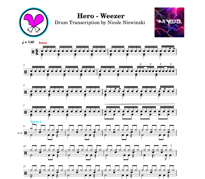 Preview of sheet music transcription for a drum set, showing the detailed notations and rhythms of the popular song hero by weezer, ideal for drummers looking to learn and practice accurate drum patterns.