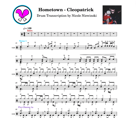 Preview of sheet music transcription for a drum set, showing the detailed notations and rhythms of the popular song hometown by cleopatrick, ideal for drummers looking to learn and practice accurate drum patterns.